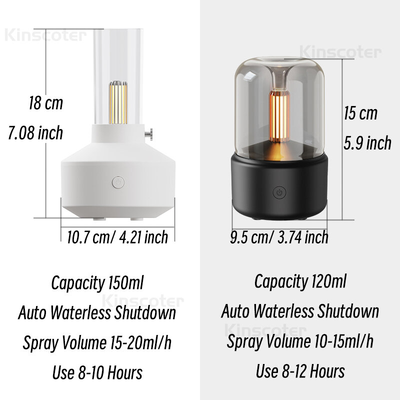 Kinscoter Home tragbare Aroma Diffusor USB Luftbe feuchter ätherisches Öl Nachtlicht Kalt nebel Maker Sprayer für Geschenk Schlafzimmer