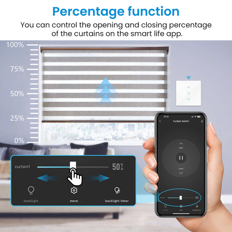LoraTap Roller Shutter Switch for Automatic Curtain Motor Tuya Smart Life App Percentage Remote Control Voice Google Home Alexa