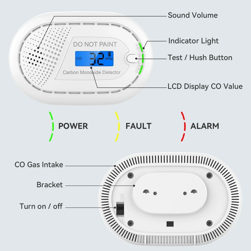 CPVAN-Wireless Interconnected Smoke Alarm Bundle com controle remoto, calor e monóxido de carbono, proteção contra incêndio, detector de fumaça, alarme de incêndio