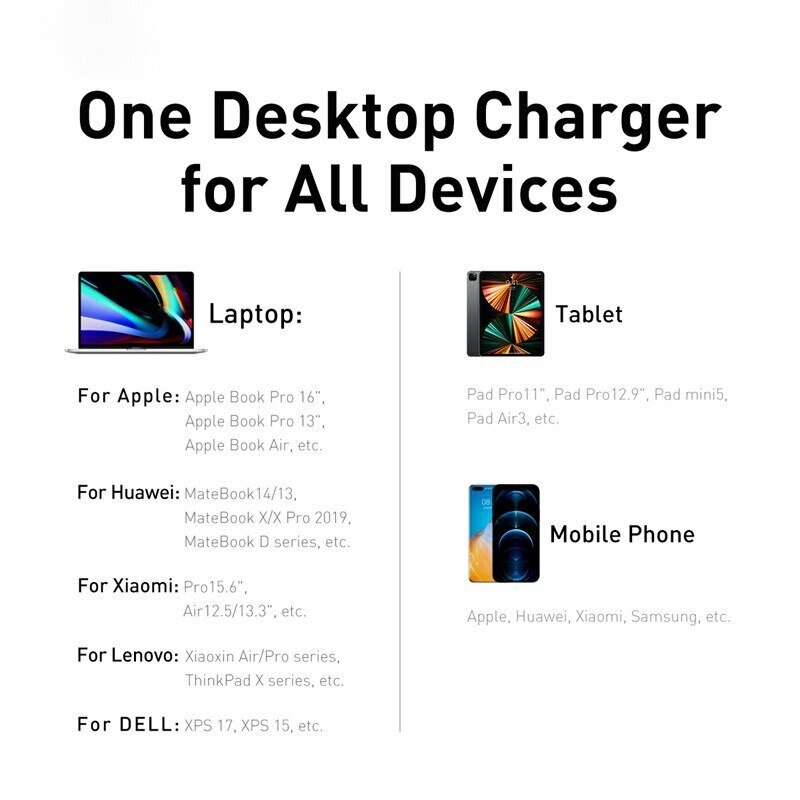 Baseus 65W GaN Oplader Desktop Snellader 4 in 1 Laptop Telefoonlader Adapter voor iPhone 15 14 13 Pro Max Xiaomi Samsung