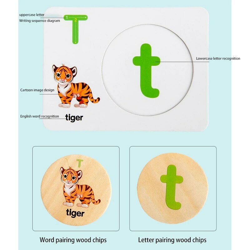 Holz pädagogische Buchstaben Puzzle Spielzeug Alphabet Matching Spiel pädagogische Lern wörter Spielzeug für Kinder