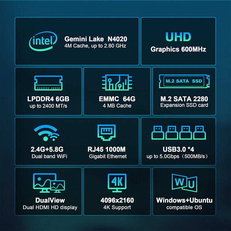 MiniHyper-HN4 Mini PC CPU Intel Gemini Lake N4020C, 6GB, LPDDR4, 64GB, EMMC, USB 3.0, tomada de áudio HDMI, HP e MIC, 3,5mm, RJ45, 1000M