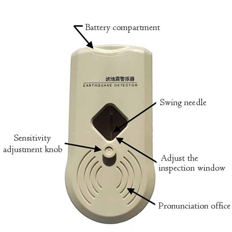P Wave Earthquake Detector, Get Earthquake Detector for Home and Office