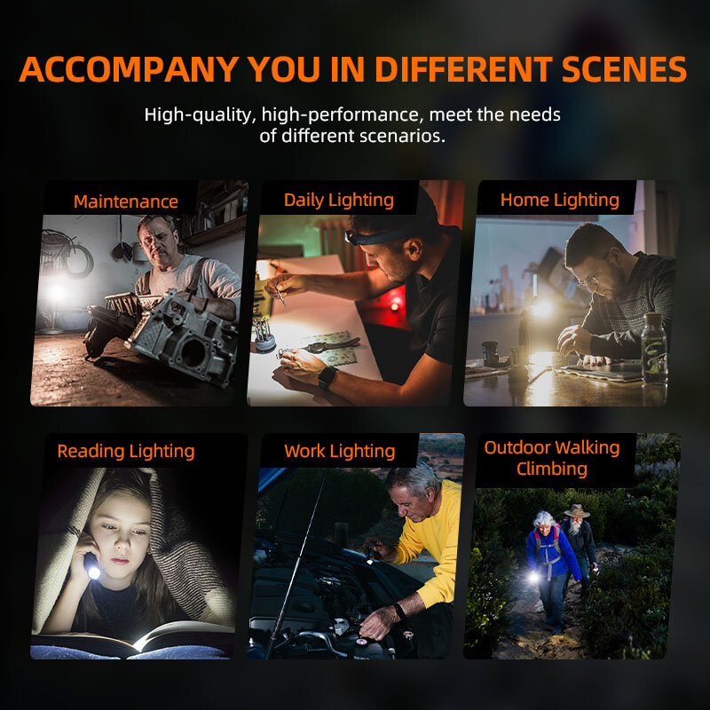 SUPERFIRE TH04 Super Bright Head Flashlight 18650 Headlamp USB-C Rechargeable Work Light with Magnet Tail Torch Camping Lantern