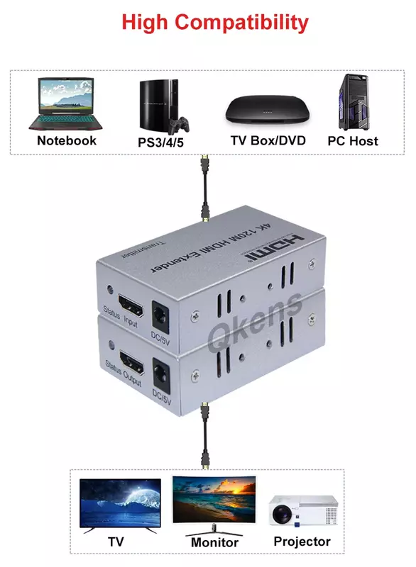 Cabo de Rede Ethernet Transmissor e Receptor, HDMI para Cat5e, Cat6, RJ45, Conversor para Câmera, PC para Monitor de TV, 4K, 120m