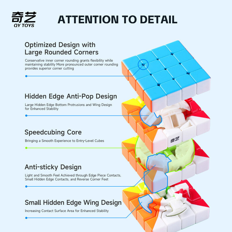 QiYi Speedcube 4x4x4 Qiyuan المكعب السحري المهنية 4x4 سرعة لغز 4 × 4 الأطفال تململ لعبة QY الأصلي Cubo Magico مكعبات للألعاب