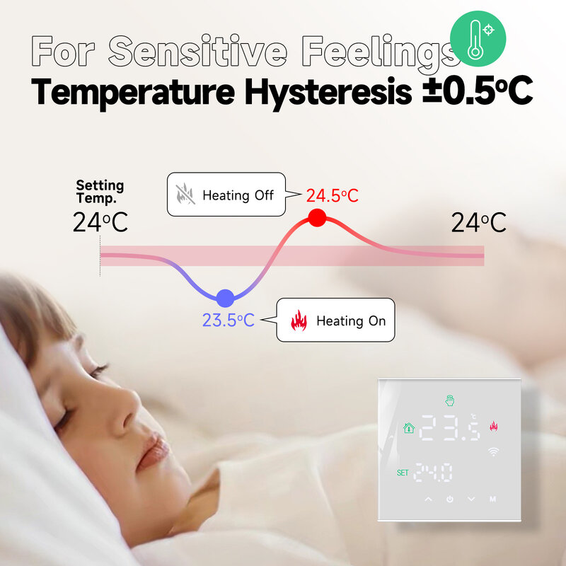 Beok Tuya termostat Wifi, pemanas Gas lantai hangat pengontrol suhu Thermoregulator pintar bekerja dengan Alice Google Home