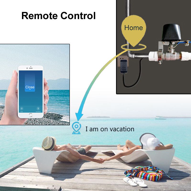 Zigbee katup pintar Wifi Tuya, pengontrol keamanan hidup pintar mati otomatis Sensor kebocoran air Gas alami