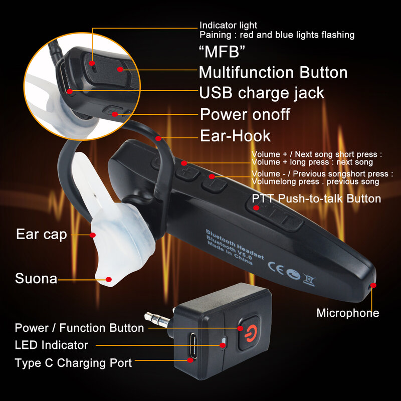 Walperforated Talkie sans fil Bluetooth PTT casque écouteur mains libres K Plug pour KENWOOD Microphone casque adaptateur Baofeng UV-5R