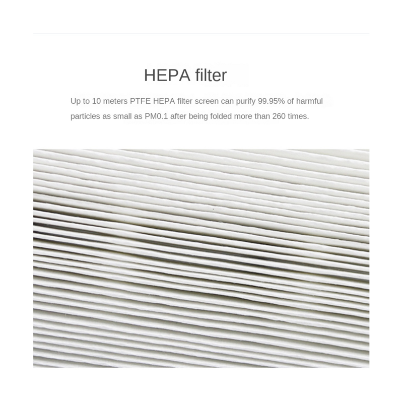 1 Pair HEPA Filter for Purifier HP04 HP05 TP04 TP05 DP04 HEPA Carbon Cloth Filter Screen Replacement-B