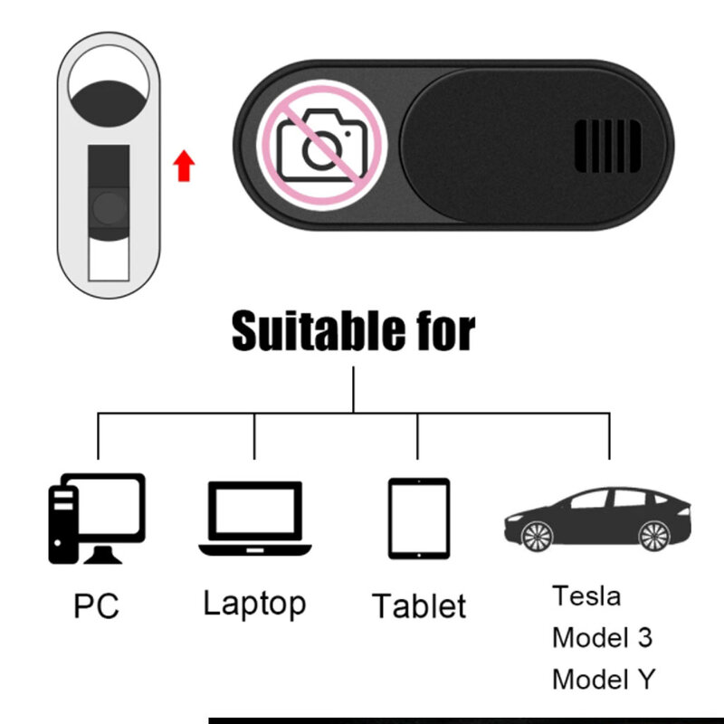สำหรับ Tesla ที่ครอบกล้อง3รุ่น Y ปกป้องความเป็นส่วนตัวตัวป้องกันเว็บแคมสไลด์