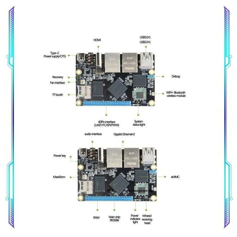 Computador de placa única de código aberto, RK3566, Linux, SBC 2, Ethernet Dual-Band, WiFi, Bluetooth, Compatível com Raspberry Pi, Fácil Utilização