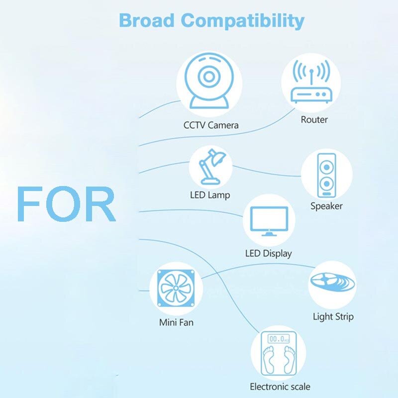 Adaptador de alimentação Plug Converter para LED Strip Light, CCTV Charger Switch, AC 100V-240V, DC 8V, 1A, 1000ma, 5.5x2.5mm, US, EU Plug