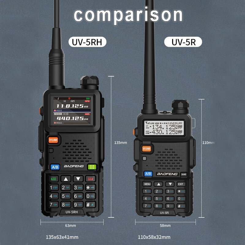 BAOFENG-walkie-talkie de alta potencia, dispositivo UV-5RH versión mejorada, con batería ampliadora de banda Dual, compatible con carga de BF-UV5RH, UV5R, nuevo, TYPE-C
