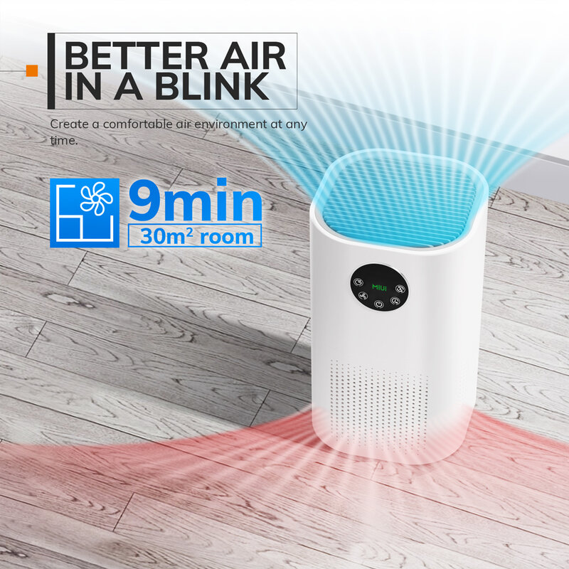 MIUI – purificateur d'air H13 pour maison, système de Filtration 25db, pour les Allergies, les poils d'animaux, dans la chambre à coucher, filtre HEPA, éliminateur d'odeurs