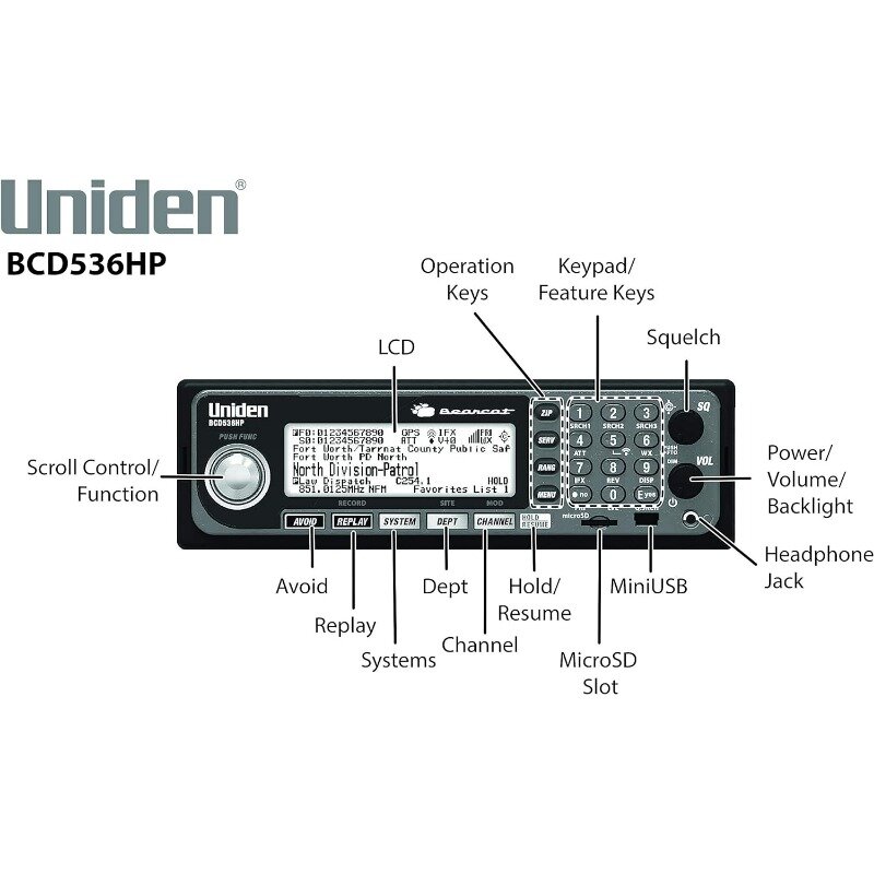 Uniden 홈 패트롤 시리즈 디지털 스테이지 2 베이스, 모바일 스캐너, HPDB 및 와이파이, (BC20) 베어캣 20, BCD536HP