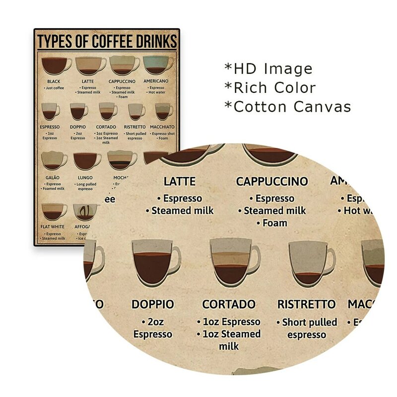 レトロな壁の写真の種類のコーヒードリンクポスターコーヒーショップ装飾コーヒーの知識チャートプリント壁アートキャンバス絵画