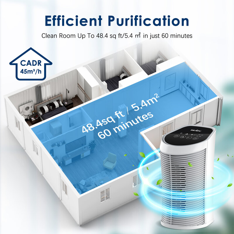 Sejoy Air Purifier Hepa Filter Voor Indoor 200 Vierkante Meter 99.9% Verwijderen Met Ionisator Stille 3 Snelheden Slaapkamer Huisdieren Luchtreiniger