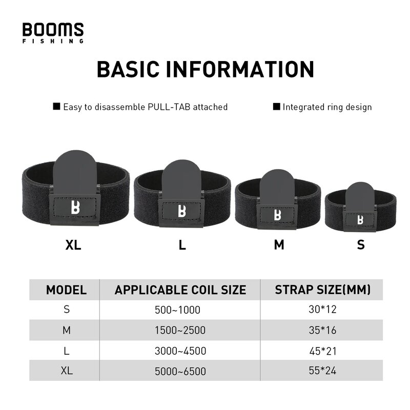 Booms Vissen Sb1 1-4 Stuks Draaiende Haspel Bescherm Hoes Hoge Kwaliteit Polyester Cup Conservering Case Vissen Haspels Accessoires