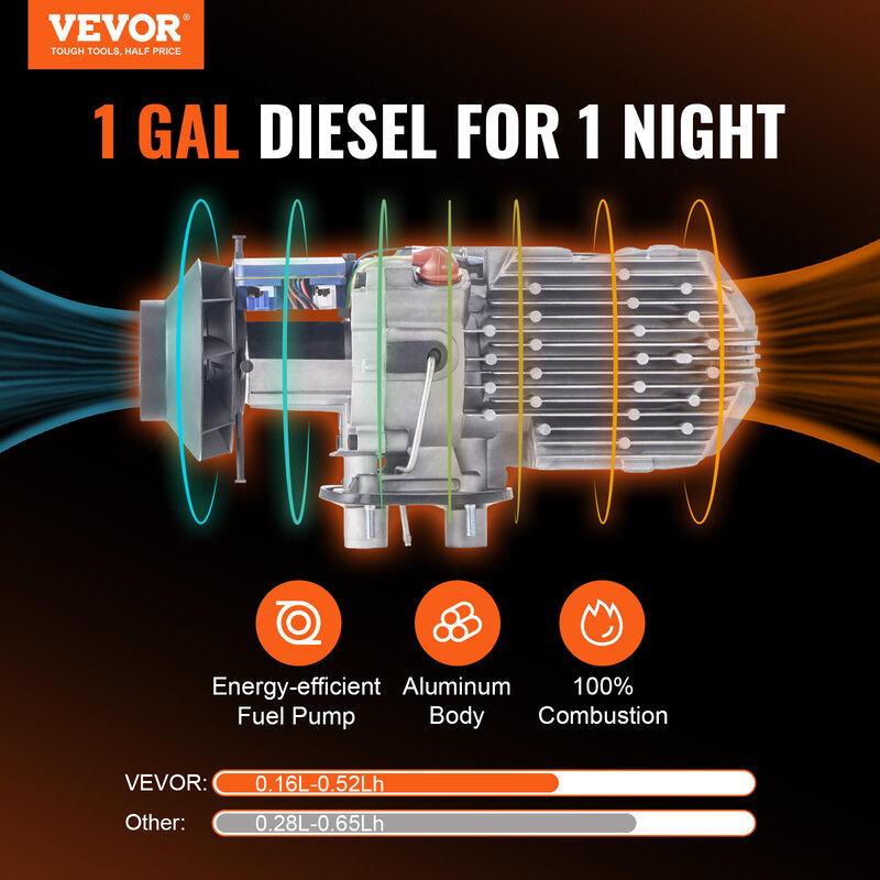 VEVOR pemanas udara Diesel 5/8KW 12V, pemanas Diesel mobil dengan sakelar LCD peredam untuk pemanas Diesel parkir mobil truk perahu RV
