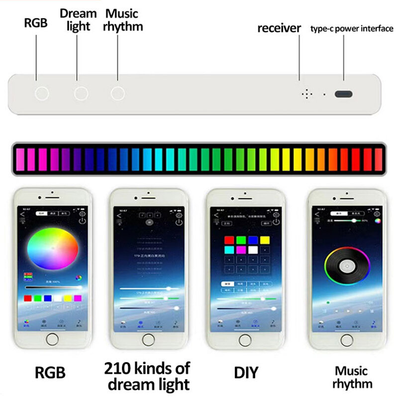 스마트 앱 제어 게임 색상 변경 음악 센서, 리듬 음성 활성화 LED 앰비언트 라이트, 공장 도매