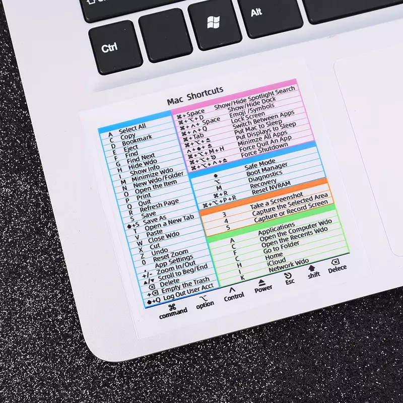 สติกเกอร์แป้นพิมพ์ลัดอ้างอิง Windows PC สำหรับการดำเนินการ Mac OS สติ๊กเกอร์แป้นพิมพ์ลัดโปร่งใส