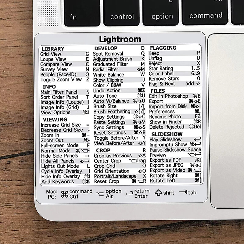Новая наклейка для клавиш быстрого доступа 13-16 "MacBook Pro 13 /Air 13 Windows Word Excel переводная картинка ярлыки стикер для Mac OS System
