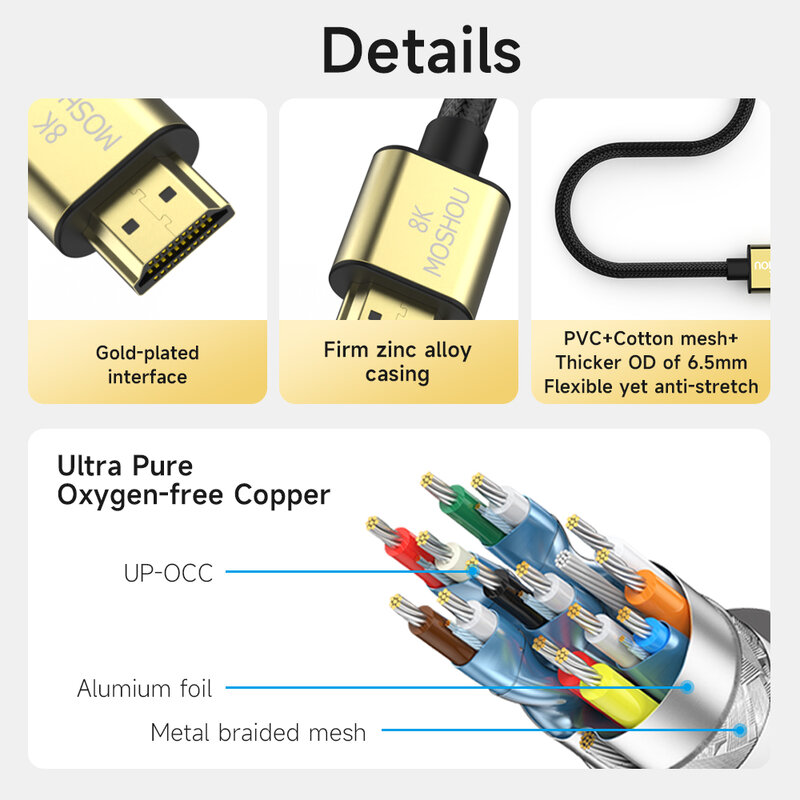 MOSHOU HDMI 2.1 Cable 8K 60Hz 4K 120Hz 48Gbps HDMI Splitter Cables eARC HDR10+ Video Cable HDMI2.1 Cable for TV box PS5