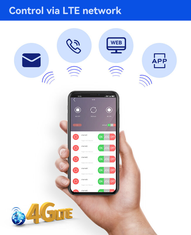 SM8-WLTE 4G inalámbrico GSM SMS 4G LTE, control remoto por aplicación, relé de 8 canales, interruptor de encendido/apagado