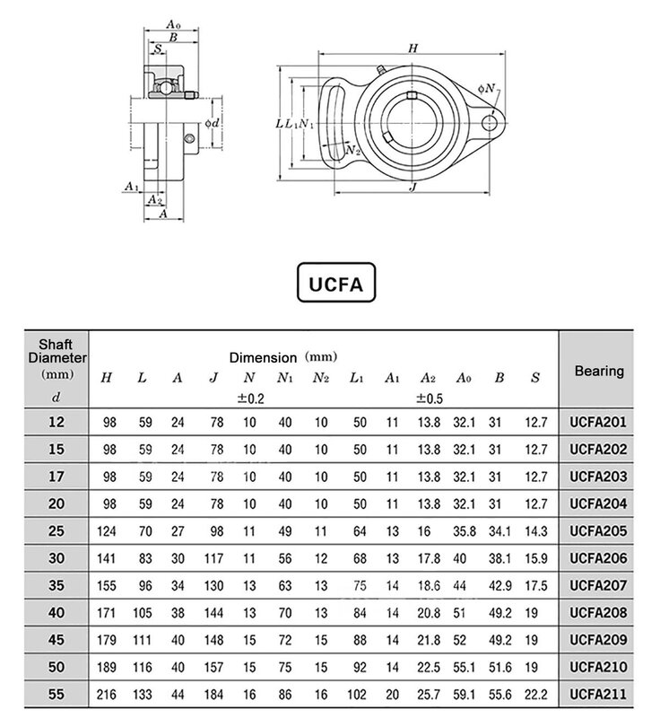 1pc de aço inoxidável externo rolamento esférico ajustável losango em forma com assento sucfa202 203 204 205 206 furo 15/17/20/25/30mm