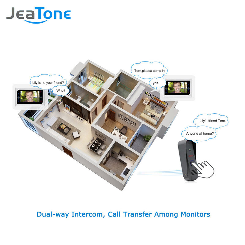 Jeatone – visiophone avec écran TFT 10 ", interphone vidéo filaire, moniteur unique avec bouton tactile, pour la sécurité de la maison