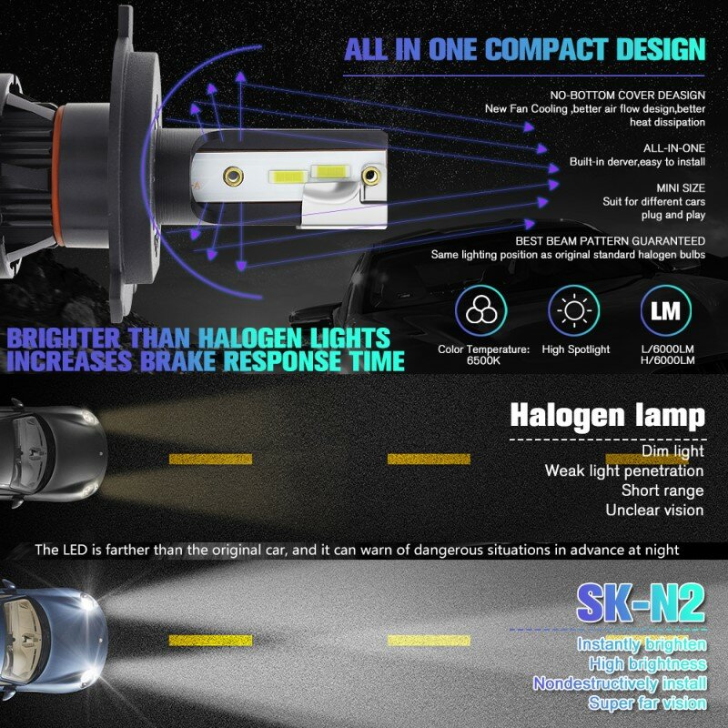 LEDカーヘッドライト,自動車,LEDライトcsp 1860smd,h4 9003,26000lm,DC12V