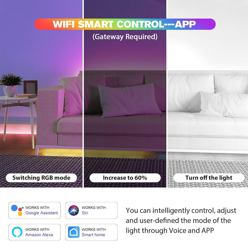 Controle de voz inteligente para iluminação interior, Matter WiFi, controlador LED RGBCCT, aplicativo Homekit, SIRI, DC-12 V, 24V Dimmer, Apple Google Home