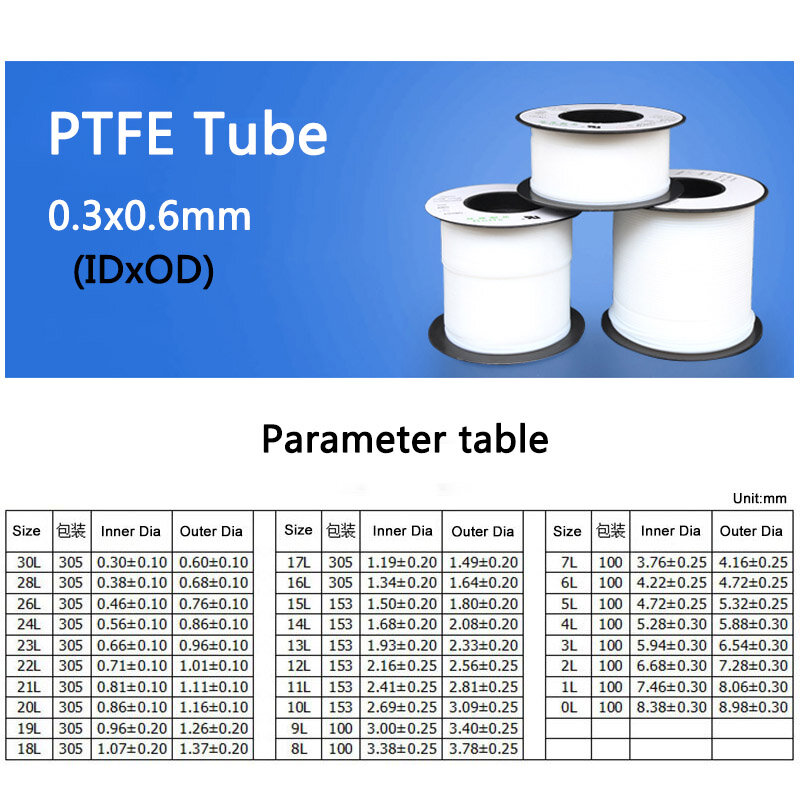 Tubo de PTFE negro de 1M ID, 0,3mm-3,38mm, 150V AWG, tipo L, espesor de pared capilar de PTFE, 0,15/0,2/0,3mm