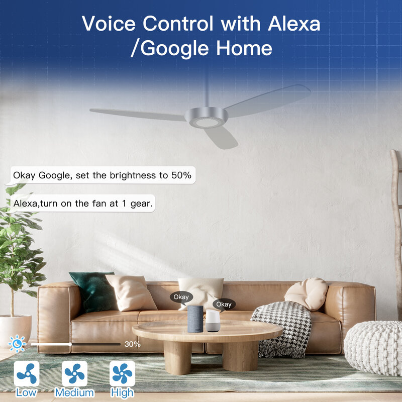 โมดูลควบคุมสวิตช์พัดลมติดเพดาน Wi-Fi อัจฉริยะพร้อมแอปหรือเสียงที่เข้ากันได้กับ Alexa และ Google