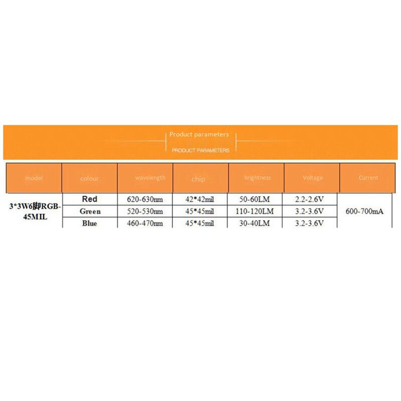 Новинка, 100 шт., 3x3 Вт, высокая мощность, красный, зеленый, синий цвет, фотолампа, энергосберегающая лампа, бусины, лампочки, 6 контактов, 45 мил, 3 Вт, чип высокой мощности