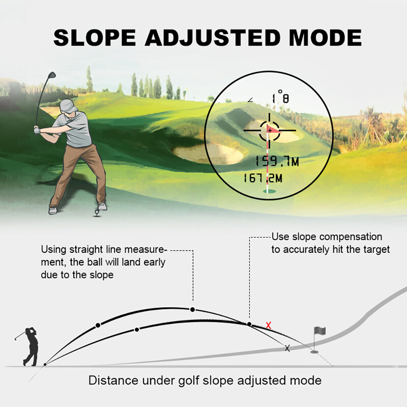 NOHAWK Golf telemetro Laser USB ricaricabile con compensazione della pendenza per golfista telemetro caccia monoculare