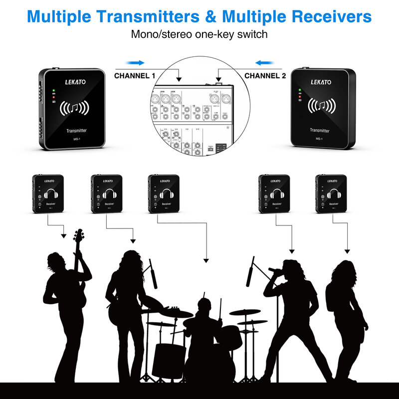 Lekato Monitor de fone de ouvido sem fio, Recarregável Transmissor Receptor, M-Vave M8 Stereo Mono Phone Record, 2.4G, Wp-10