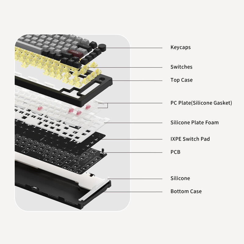 Akko 5075b plus v2 75% multi-modos swappable quente rgb teclado de jogos mecânico 2.4ghz sem fio/usb tipo-c/bluetooth 5.0