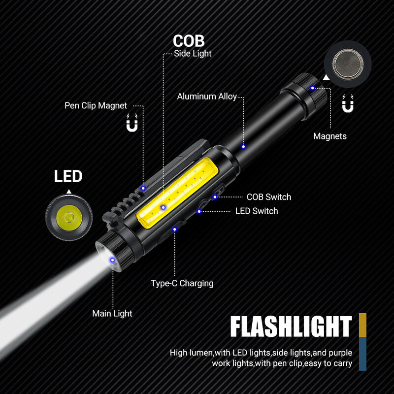 Multifunctional Mini LED Flashlight USB Rechargeable Pen Light 8 Lighting Modes Floodlight Outdoor Emergency Inspect Work Lamp