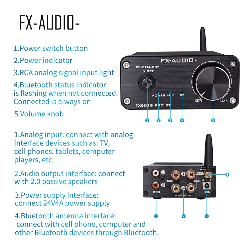 2024 FX 오디오 풀 디지털 오디오 앰프, FX-502SPRO BT HiFi 2.0, TPA3250 + NE5532, 70W * 2 파워, QCC3034, 블루투스 5.0 APTX-HD, 신제품