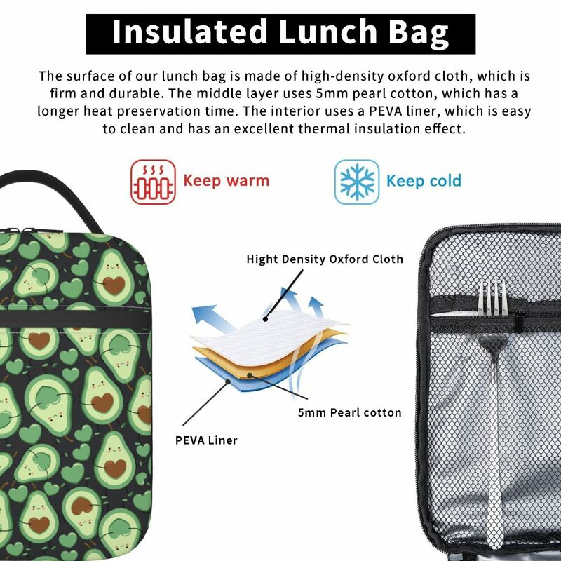Симпатичная изолированная сумка для ланча с изображением авокадо, портативный термоохлаждающий Ланч-бокс для пикника