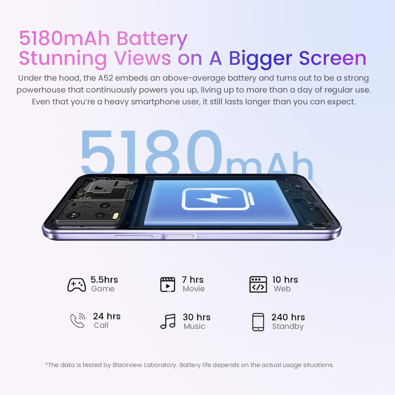 Blackview-A52 Android 12 Octa Core Mobile Phone, Estreia Mundial, 2GB, 32GB, 6,5 '', 4G, 5180mAh, 13MP Câmeras Traseiras