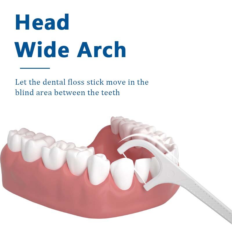 Palillo de hilo Dental de 10 piezas, Limpieza de dientes de plástico para cepillo de dientes, herramienta Interdental portátil para odontología de viaje