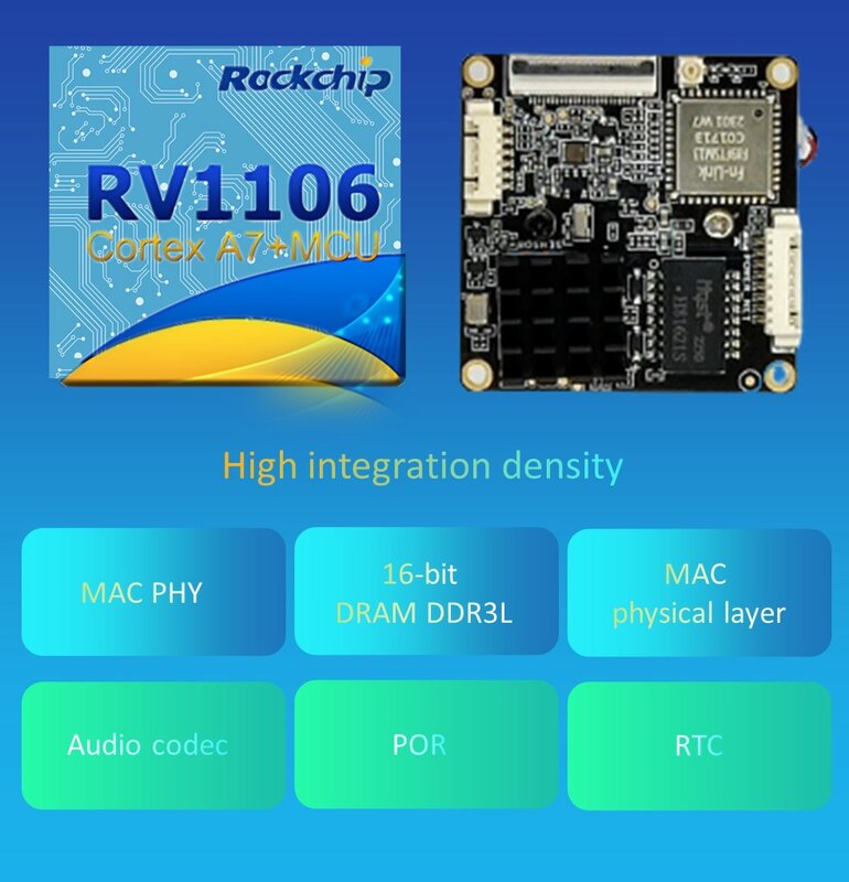 Rockchip บอร์ดกล้อง IP RV1106 1GB 5MP 0.5Tops กล้อง WiFi แผงวงจรหลัก38*38 SC530AI ISP3.2 4G 25fps ฟรี SDK
