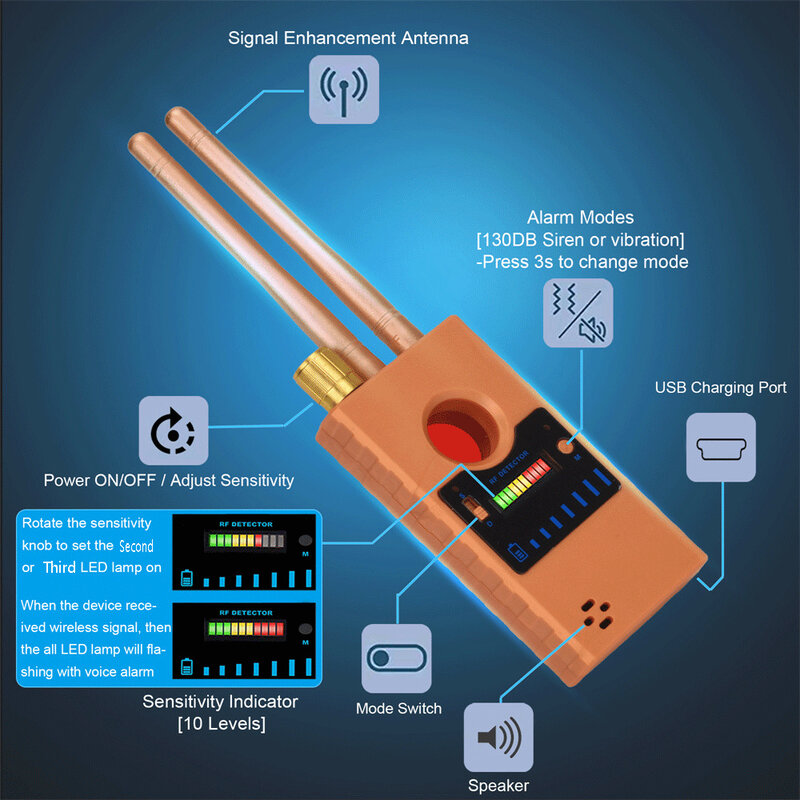 G529 Wireless RF Signal Detect Hidden Cameras Detector Wifi GSM Audio Finder GPS Micro Cam Anti Candid Bug Scanner Dual Antenna