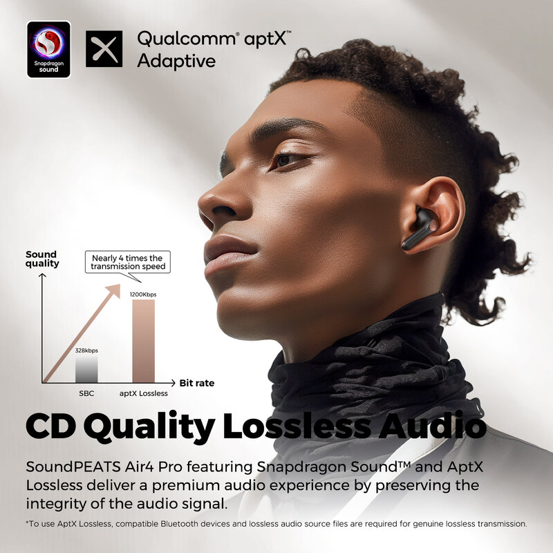 SoundPEATS Air4 Pro ANC 블루투스 5.3 무선 이어버드, 무손실 사운드, AptX 음성, 멀티포인트 연결, 인이어 감지