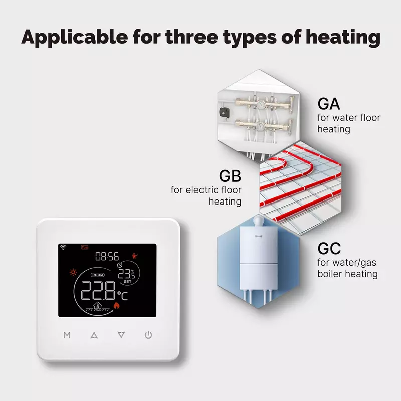 Tuya-温度コントローラー,電気床暖房,ガスボイラー,アプリケーション制御,Alexa,GoogleHomeで動作するWifiサーモスタット