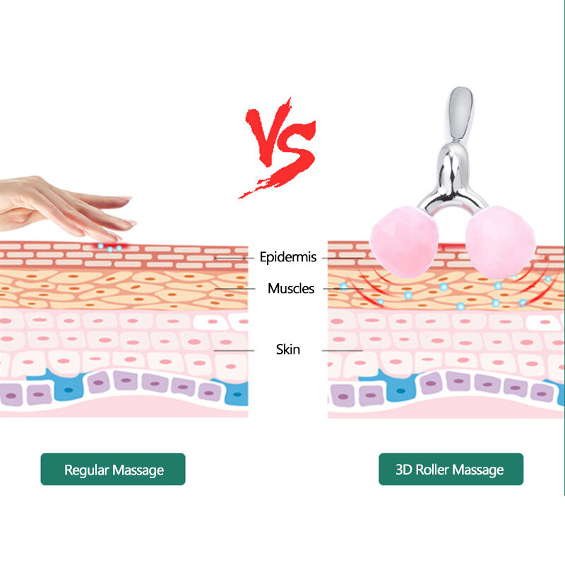 3D Roller Massage Rose Quartz Natural Stone Jade Roller Massager Facial Wrinkles Remove Skin Care Lifting Anti-Aging Tools