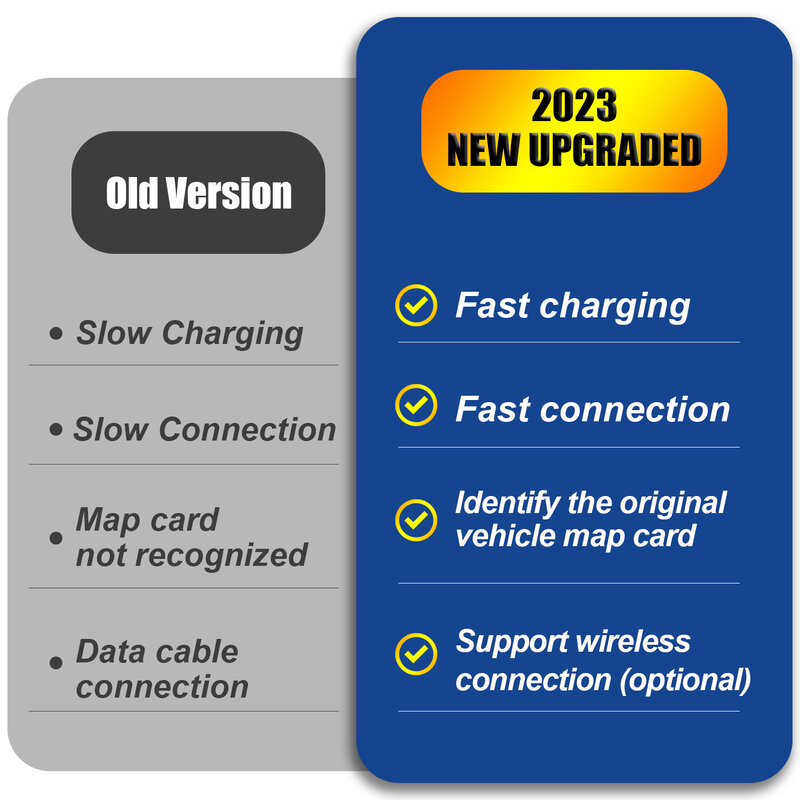 Kit de reequipamiento USB para Mazda, compatible con Apple CarPlay y Android Auto, Mazda 3/6/CX5/CX3/CX9/MX5-TK78 66 9U0C K1414 C922 V6 605A